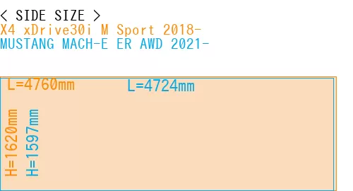 #X4 xDrive30i M Sport 2018- + MUSTANG MACH-E ER AWD 2021-
